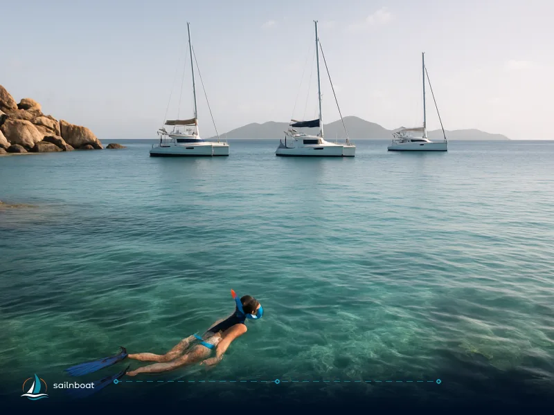 Best Snorkel Spots in BVI: 12 Must-Visit Locations