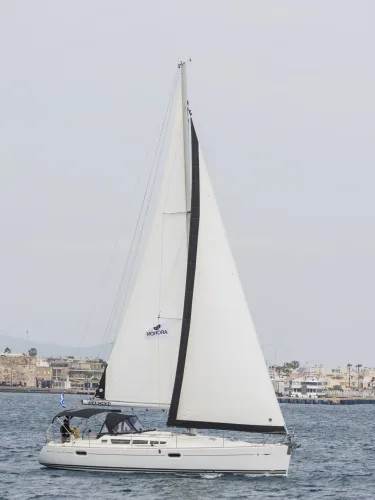 Imagine