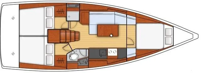 Layout